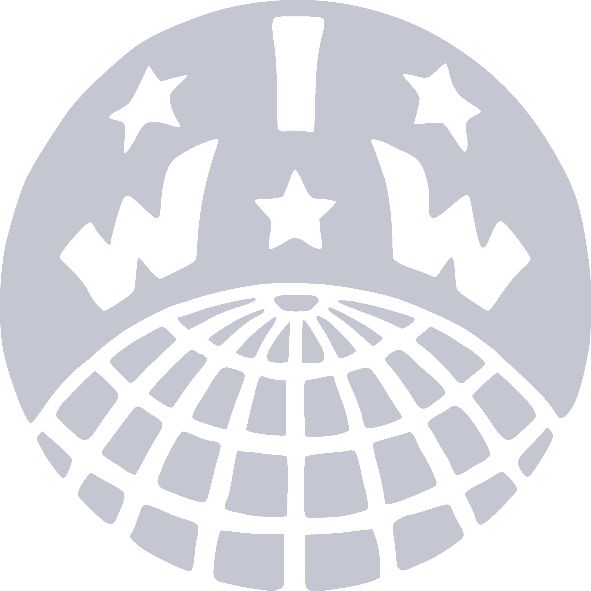 IWW Globe